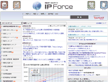 Tablet Screenshot of ipforce.jp